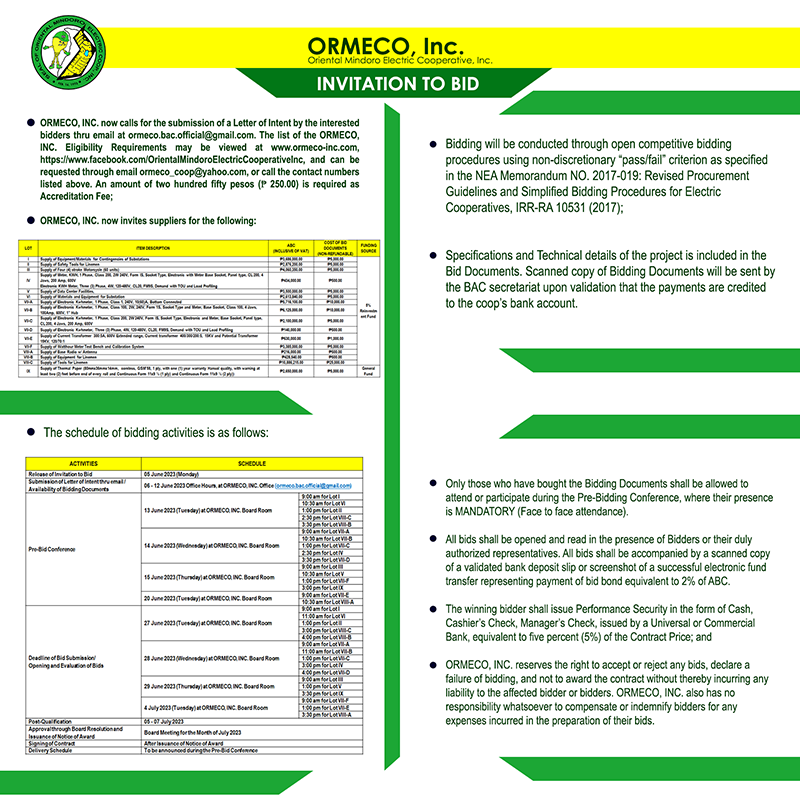 Oriental Mindoro Electric Cooperative (ORMECO, INC.), through its Bids and Committee  (BAC), hereby intends to apply the sum of Forty Six Million Seven Hundred Ninety Seven Thousand Two Hundred Forty Five and 00/100 Pesos Only (₱46,797,245.00) funded by 5% Reinvestment Fund and Two Million Six Hundred Fifty Thousand and 00/100 Pesos Only (₱2,650,000.00) funded by General Fund inclusive of all applicable taxes and fees, being the Approved Budget for the Contract (ABC), for the procurement, supply, and delivery of materials/supplies/equipment.