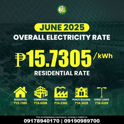 for the Month of June 2025