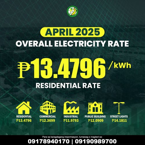 for the Month of April 2025