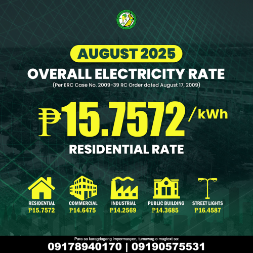 for the Month of August 2025