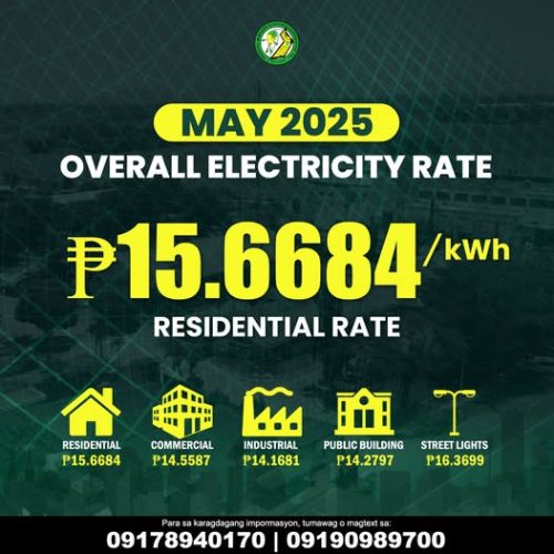 for the Month of May 2025